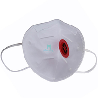 High Quality Protective Vertical Fold Respirator with valve